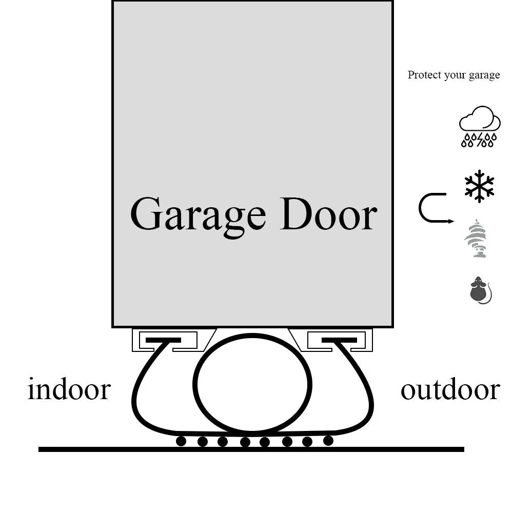 10FT Heavy-Duty U Ring Shape Universal Garage Door Bottom Rubber Seal - Weatherproof Weather Seal Threshold Strip with Pre-drilled Aluminum Track Retainer Base Kit