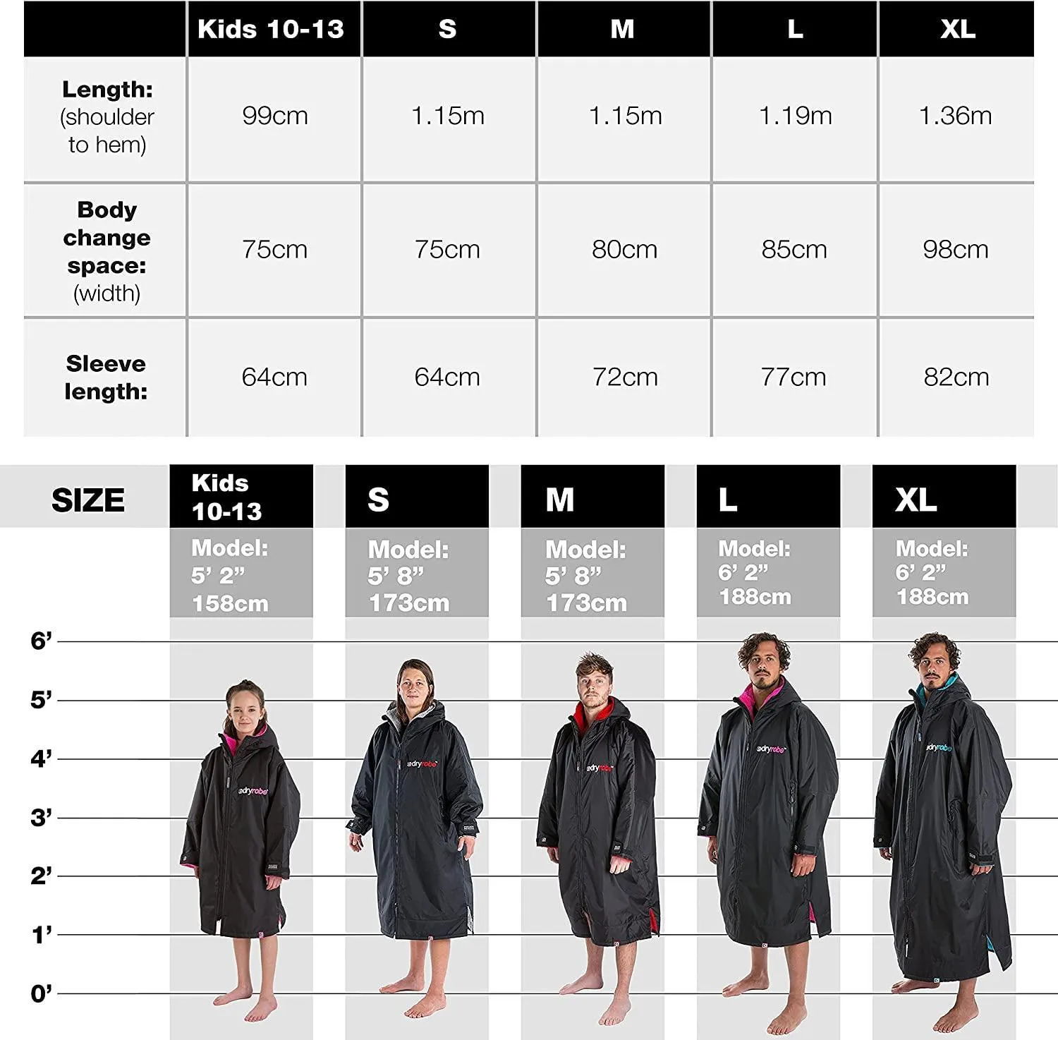 dryrobe® Advance Weatherproof Changing Robe Black/Pink