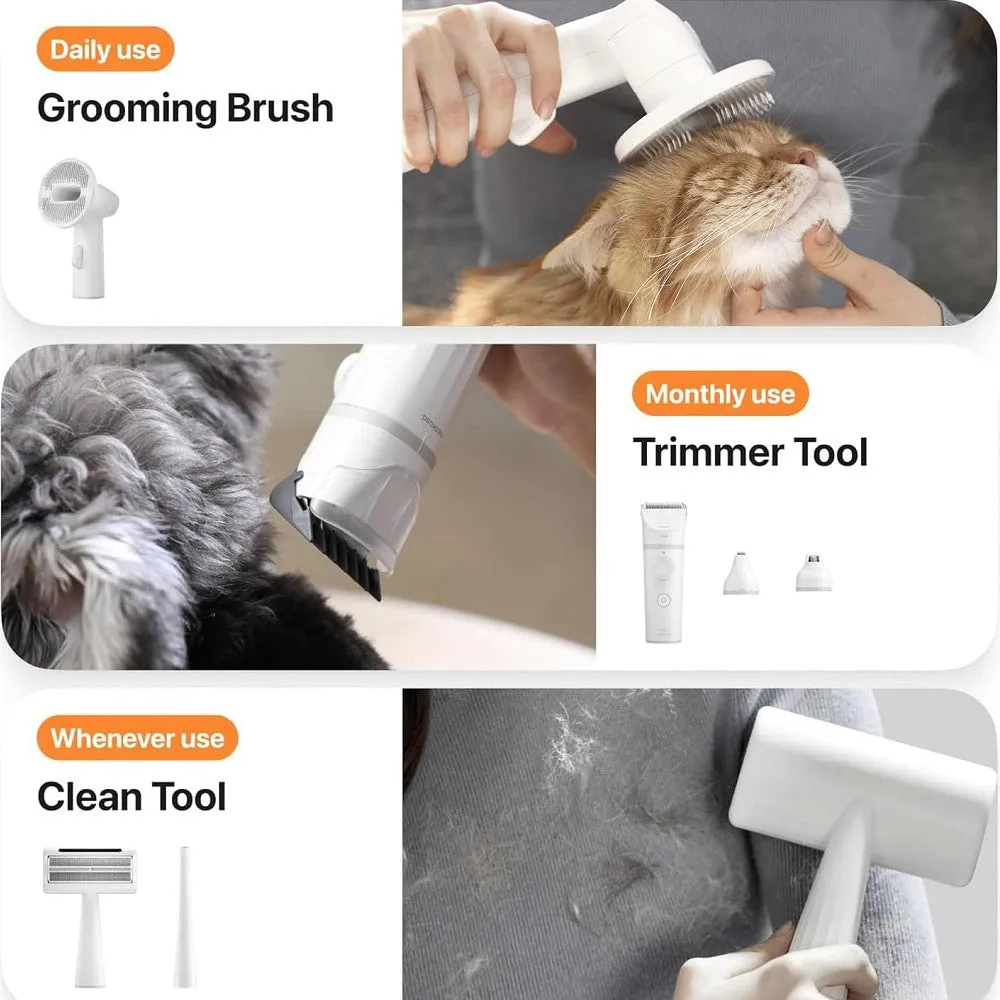 S1 Pro Pet 8-in-1 Grooming Vacuum Kit For Dogs & Cats